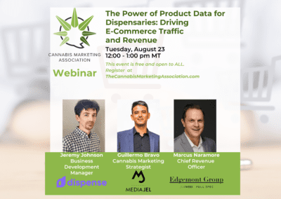 The Power of Product Data for Dispensaries: Driving  E-Commerce Traffic and Revenue