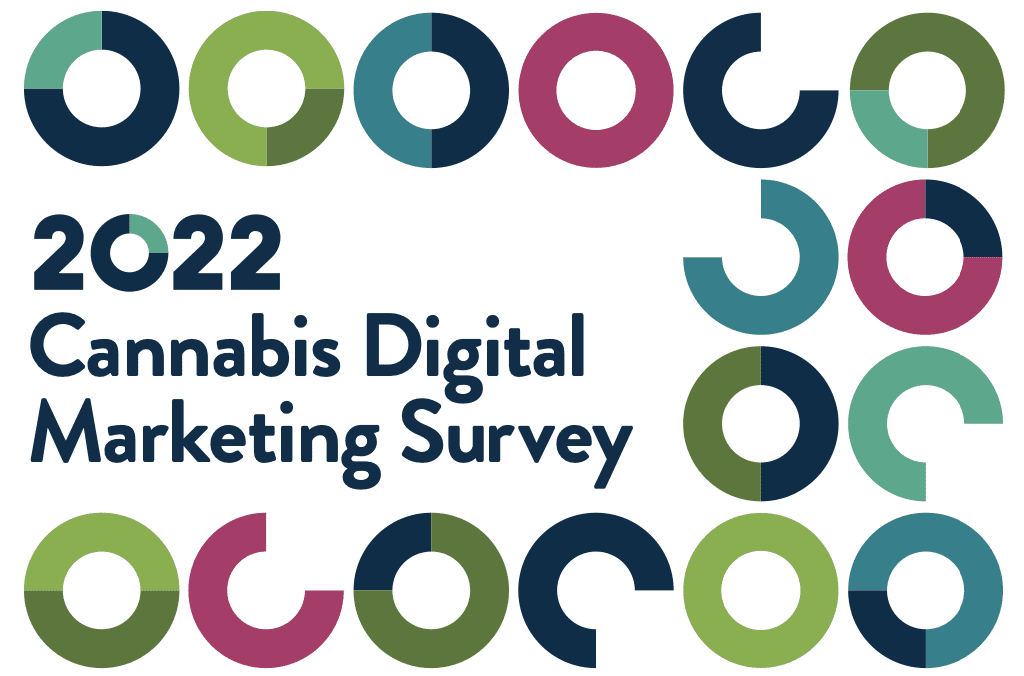 2022 Cannabis Digital Marketing Survey